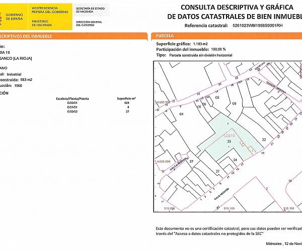 alternative information