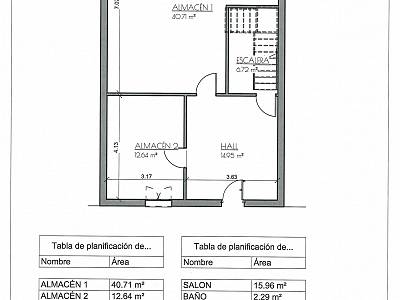 alternative information