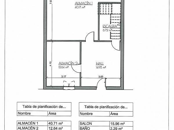 alternative information